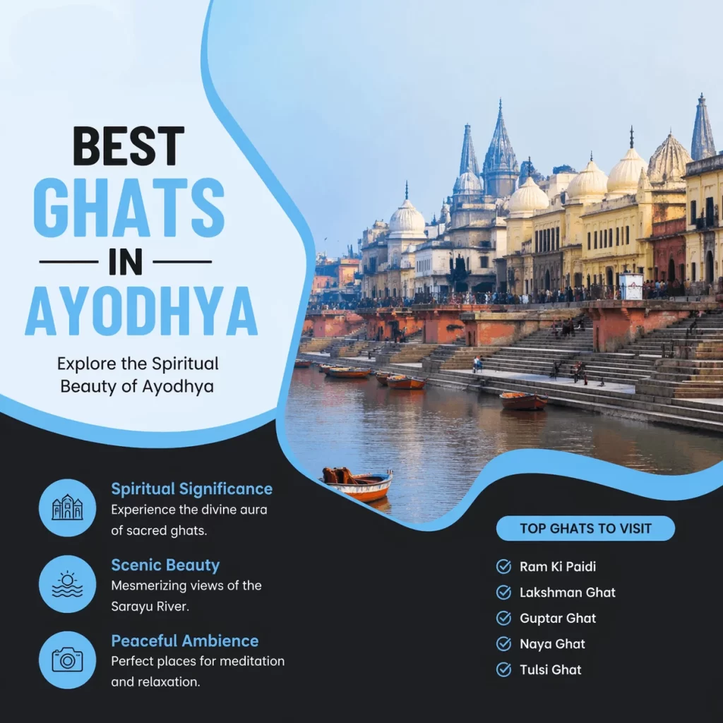 Best Ghats In Ayodhya: Their Importance And Spiritual Significance