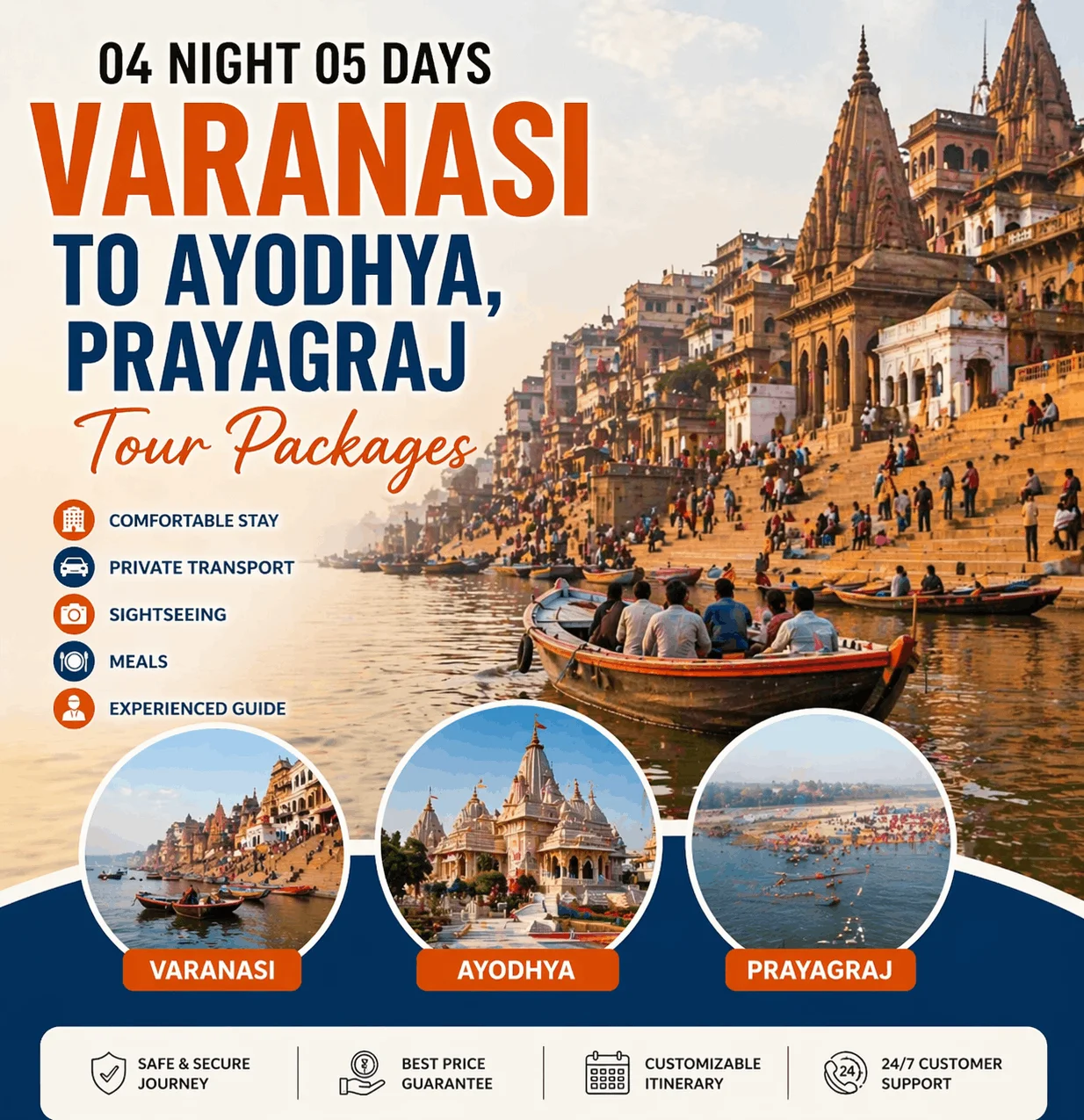 04 Night 05 Days Varanasi To Ayodhya, Prayagraj Tour Packages
